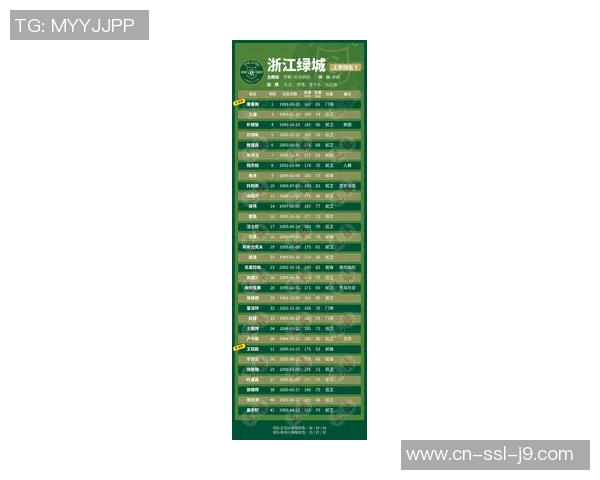 2023年中国足球运动员年薪排行榜揭晓谁是收入最高的球员引发热议