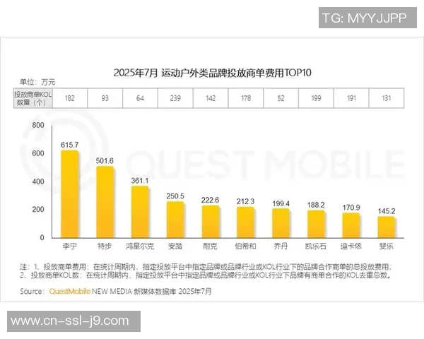我国体育锻炼现状分析与发展趋势研究探讨